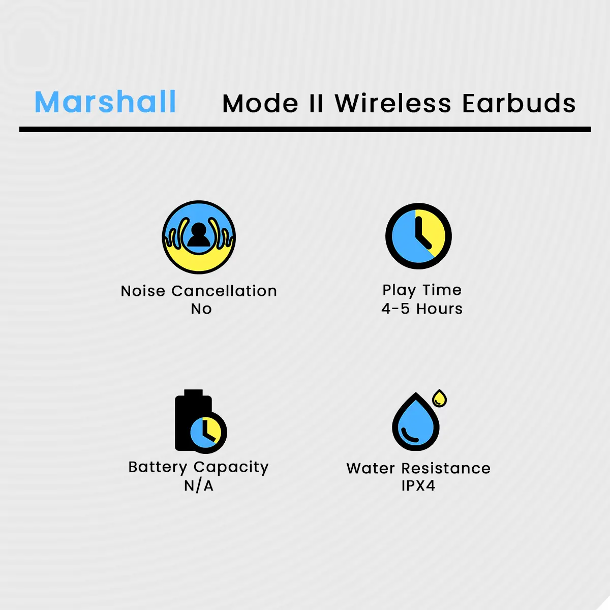 Marshall Emberton II Speaker