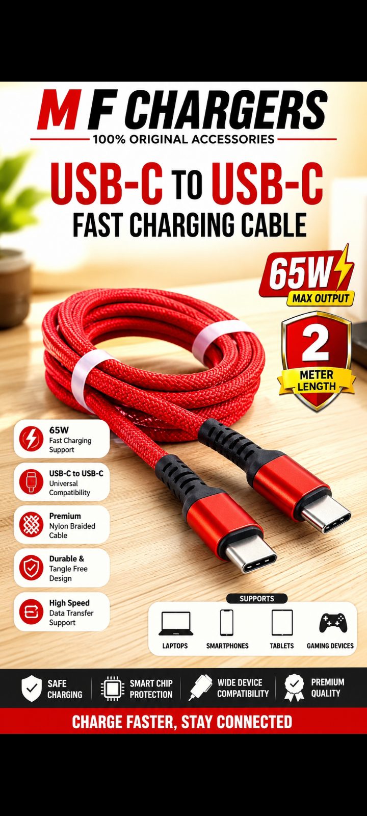 65W C to C Fast Charging Cable | M F Chargers Pakistan
