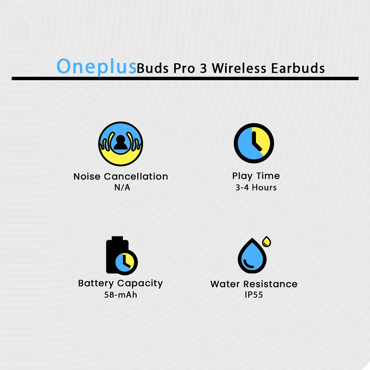 OnePlus 12R