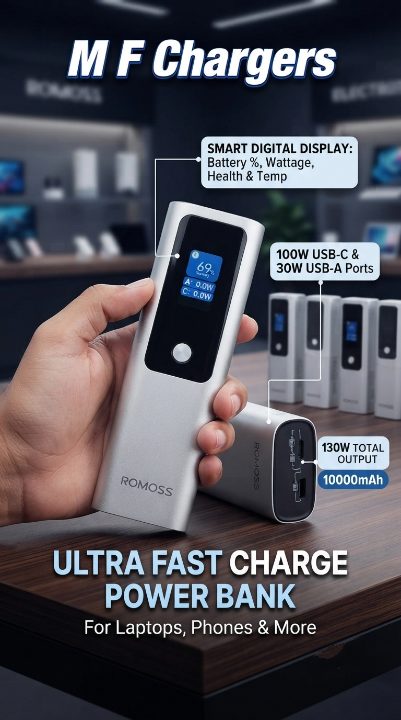 Romoss 130W Adaptive Fast Charge Power Bank 10000mAh