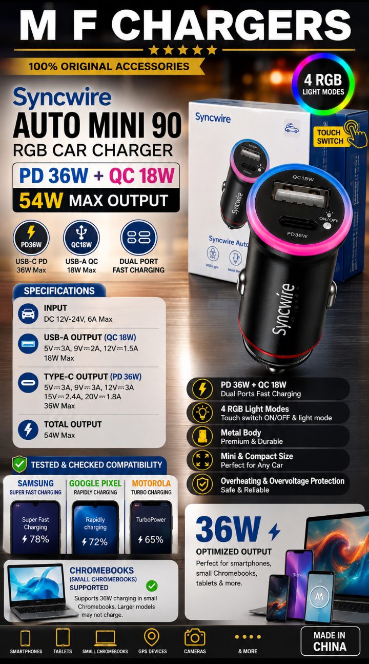 Syncwire car charger front view with packaging - M F Chargers