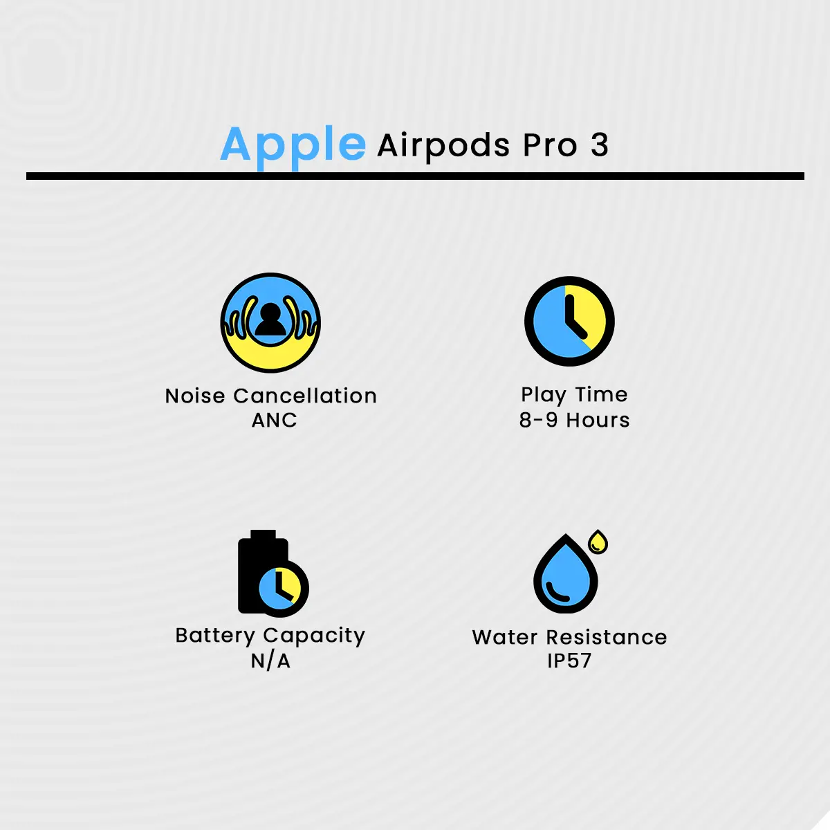 Apple AirPods Pro 2