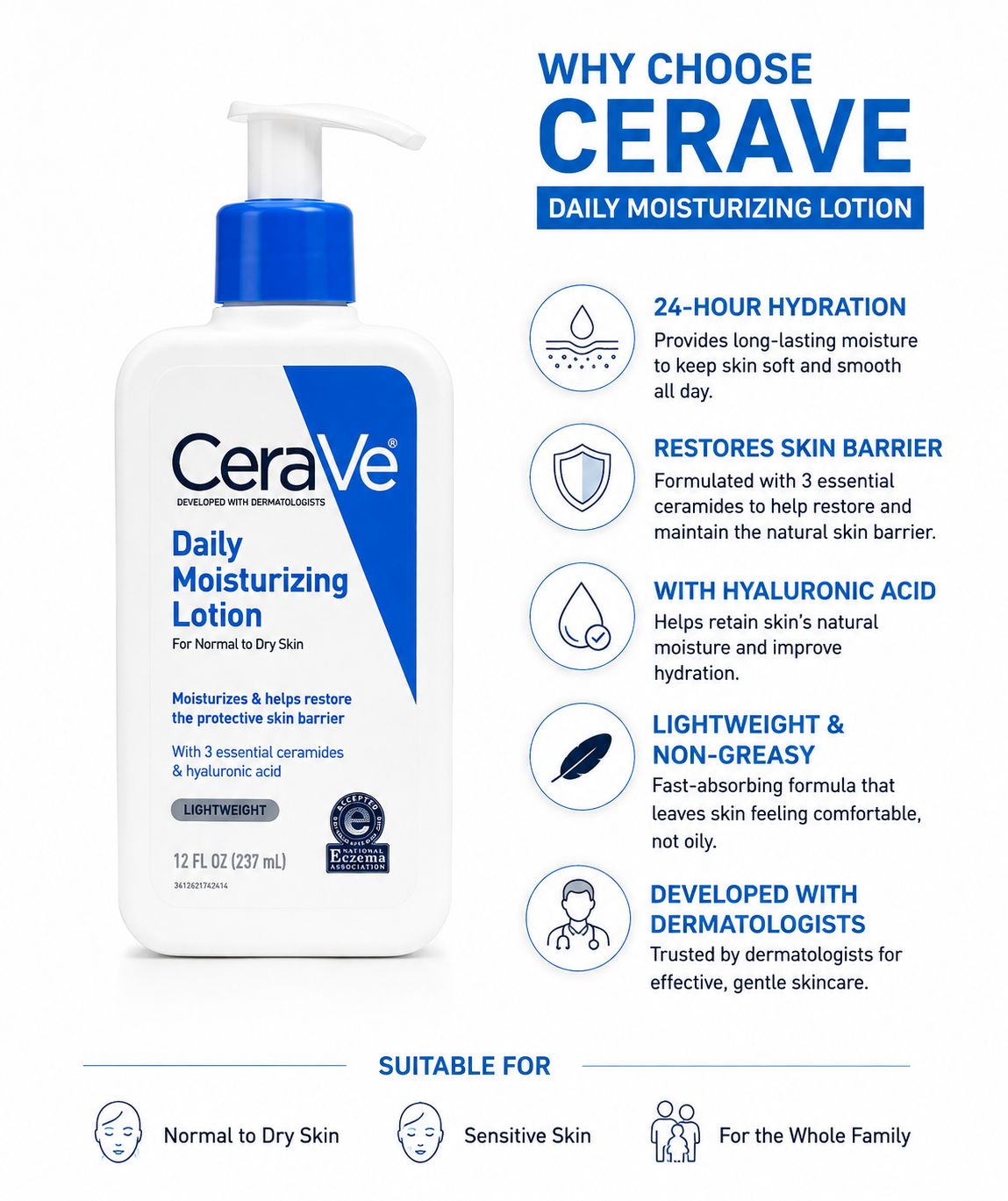 Cerave Daily Moisturizer 237ml