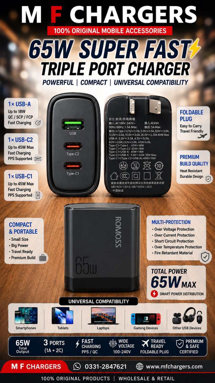 Romoss 65W GaN fast charger features and specification overview banner - M F Chargers